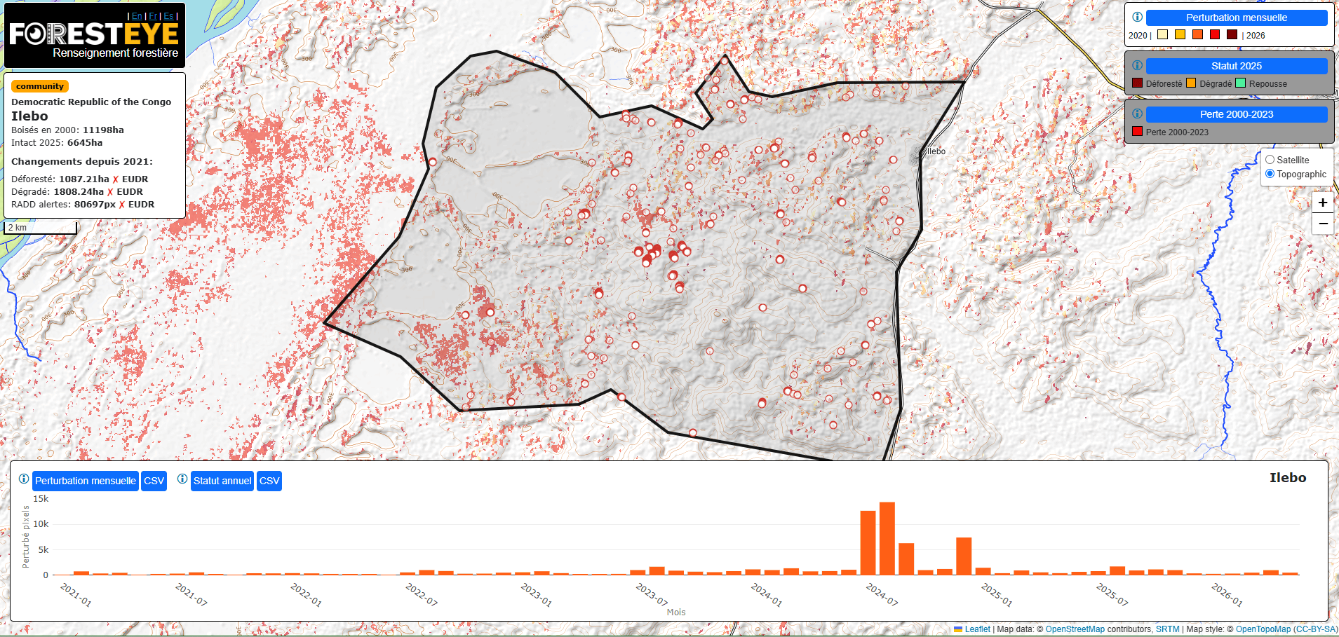 La plateforme ForestEye